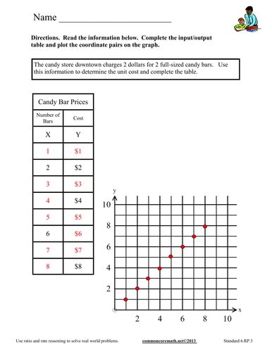 Image result for How to Solve Rate Problems Math