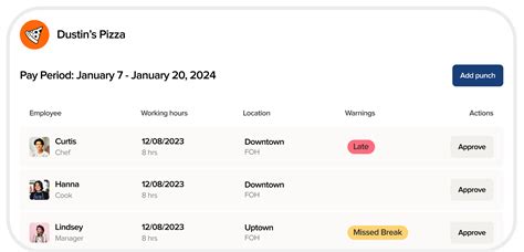 Time Clocking - Getting Started for Admins – 7shifts