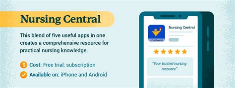 Image result for Nursing Program Software