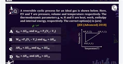 Image result for Reversible Cyclic Process
