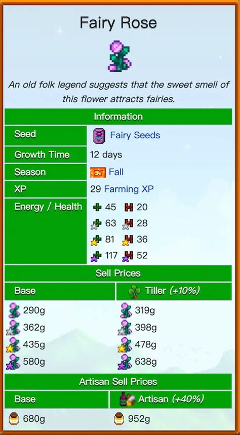 The Ultimate Guide To Growing And Using Flowers in Stardew Valley