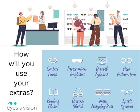 Image result for Benefits Using Optical Cable