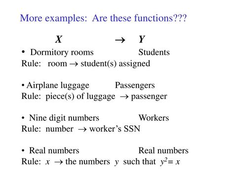 Image result for Function Concept