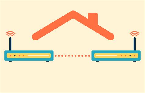 Image result for Multiple Router Setup