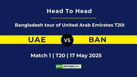 UAE vs BAN Player Battle - UAE vs Bangladesh T20I 2025