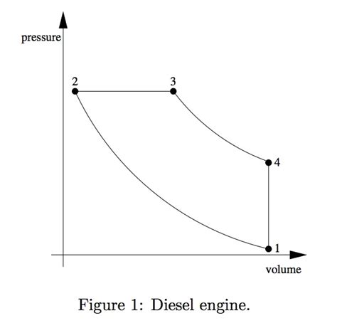 Image result for Reversible Cyclic Process