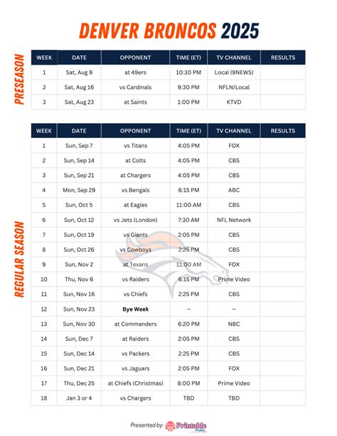 Broncos Game Time: Dont Miss Kickoff