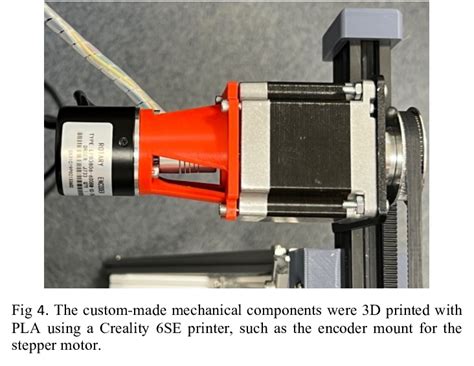 Image result for What Is Pendulum Encoder