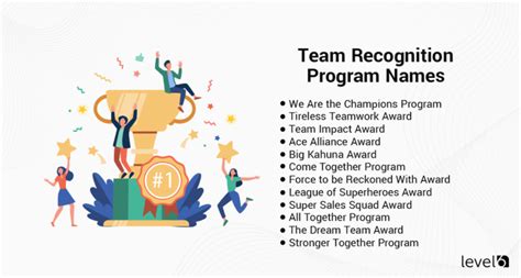 Image result for Employee Recognition Program Names