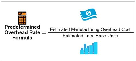 Image result for Overhead Rate Formula