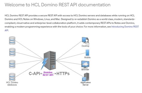 HCL Domino Tutorial 的图像结果