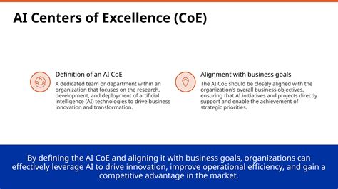 Establishing a Successful AI Center of Excellence.pptx