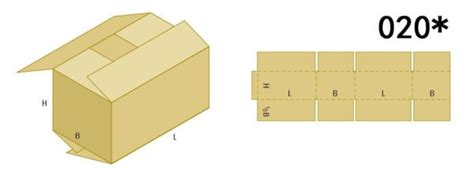 Image result for Box Making Machine Step File