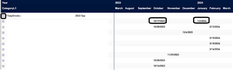 Image result for Microsoft Icon Conditional Formatting