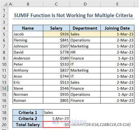 Image result for Numbers Sumif Formula Explained