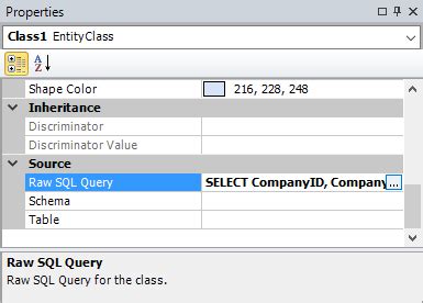 Image result for Raw SQL Query