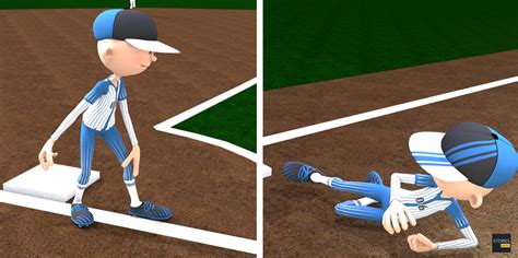 Base Running 的图像结果