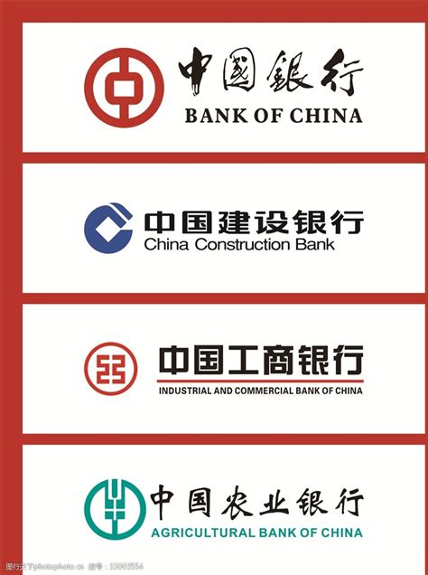 中国四大银行是哪四个（这四大银行在世界上是什么地位）—趣味生活常识网