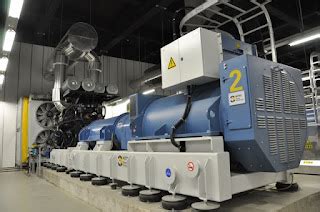 Image result for Generator Systems