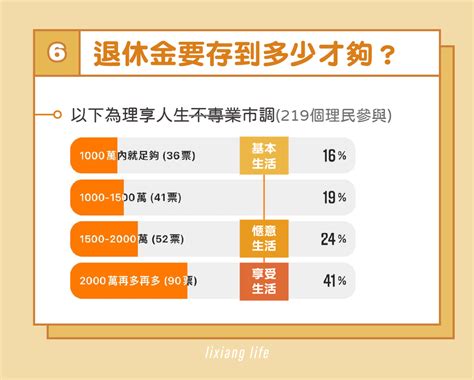 若有20万存款别再存定期，银行退休经理提醒：这样存利息更高 – 论金