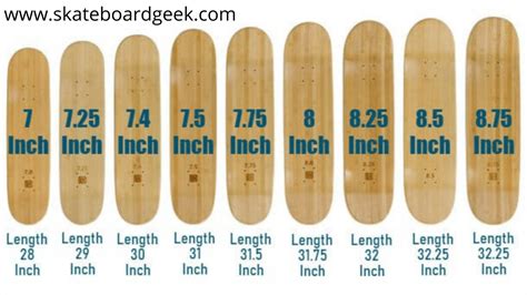 10 Best Skateboard Decks in 2026 (Strongest & Durable Boards)