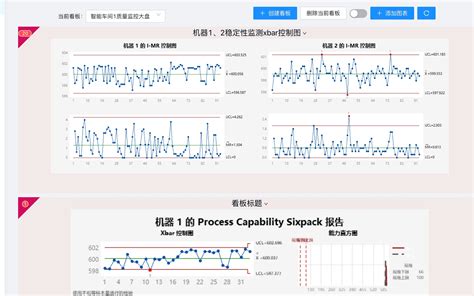 Minitab 19入门教程-学习视频教程-腾讯课堂