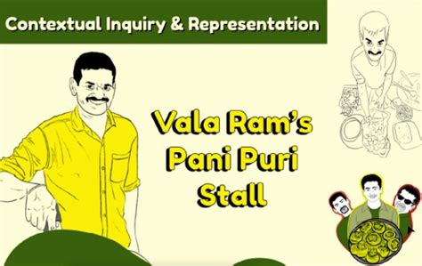 Contextual Inquiry & Representation