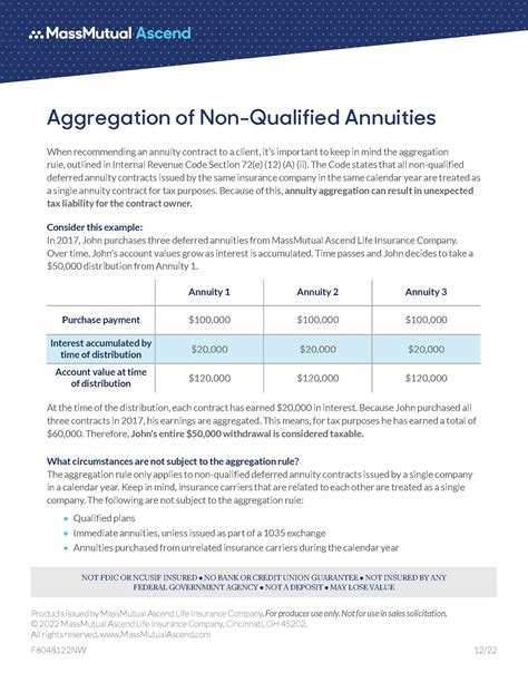Non Qualified Annuity Taxation