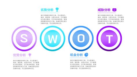 Swot分析图 的图像结果