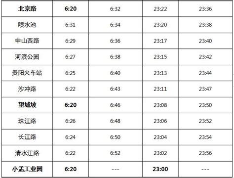 贵阳地铁1号线和2号线列车运行图来了！换乘点、首末班车时间是→-贵阳网