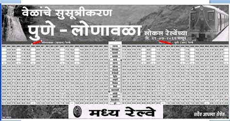 Pune Local Train 的图像结果