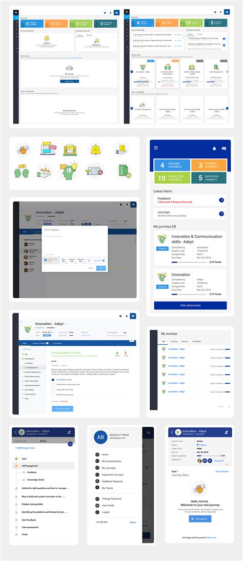 Ai Adaptive Learning 的图像结果