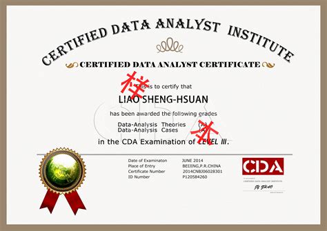 CDA数据分析师协会等级认证证书_cda是什么证书-CSDN博客