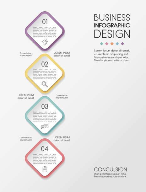 Image result for Options Quadrant