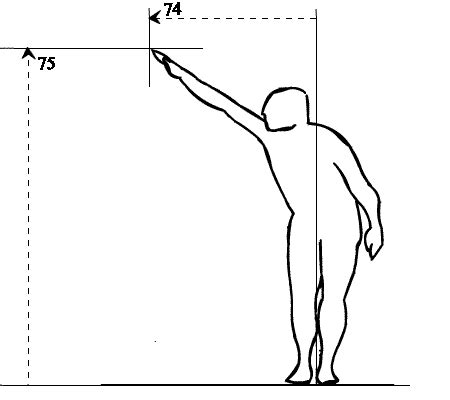 Shakshat Virtual Lab