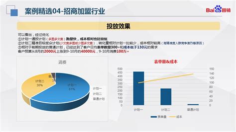 百度信息流推广实操流程分享 - 知乎