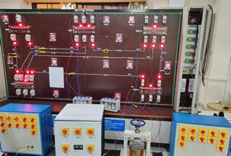 Image result for Init Bus System