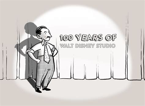 Disney's 100 years: Meeting change with innovation