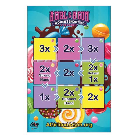 Image result for Candy Target