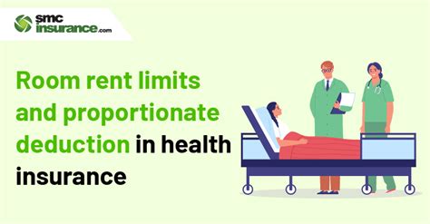 Room Rent Limits & Proportionate Deduction In Health Insurance