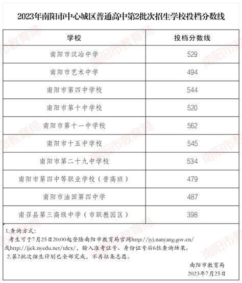 2014-2018年安庆市小学招生人数、在校学生人数及毕业人数统计_华经情报网_华经产业研究院