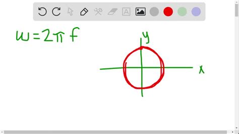Image result for Angular Frequency Symbol