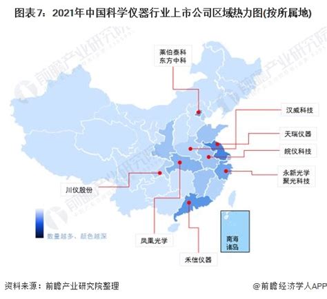 【最全】2022年科学仪器行业上市公司全方位对比(附业务布局汇总、业绩对比、业务规划等)_行业研究报告 - 前瞻网