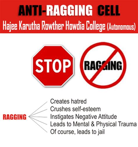 ARC - H.K.R.H.College