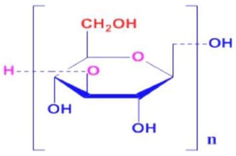 β-Glucan as a Sustainable Alternative to Stabilize Pavement Subgrade