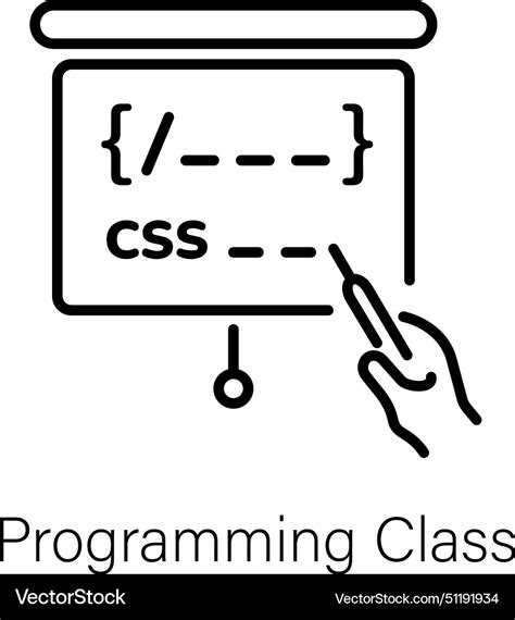 Image result for Programming Class