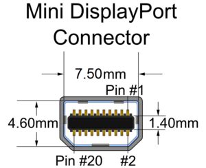 Image result for Mac Mini DisplayPort
