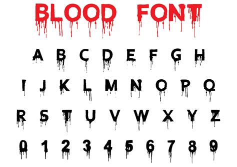 Bloody Font SVG, Drippping Font Svg, Bloody Letters, Bloody Alphabet ...