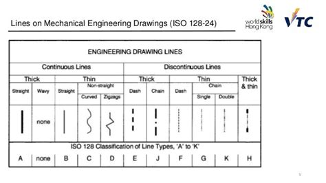 Image result for Overview of Data Structure PPT Using Example