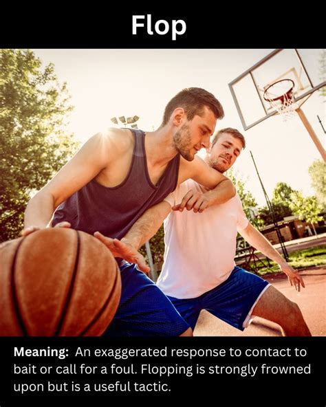 Basketball Words 的图像结果